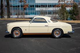 Image result for Bright White 1993 Sprint