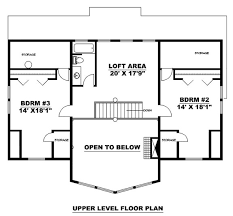 Foundation Plans How To Choose The