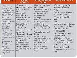Menyusun matriks penelitian hukum ppt download contoh skripsi bab iii metodologi penelitian mas abas tabel matrik pengembangan matrik penilaian program magister tu jurusan biologi f mipa ub matriks jadwal pelaksanaan penelitian jasa pembuatan skripsi dan doc matrik penelitian aldif firmansyah academia edu. Menyusun Matriks Penelitian Hukum Ppt Download