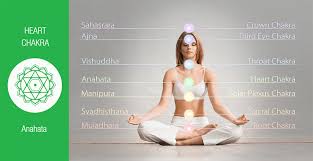 There is no doubt that the taos winds awaken your third eye. Heart Chakra Healing Guide Anahata Chakra 7 Chakra Store