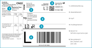 Trackingmore bietet viele funktionen, nicht nur die funktionen wie automatische dpd sendungsverfolgung, sendungsverfolgung in großen menge, automatische benachrichtigung. Internationaler Versand In 2020 10 Wissenswerte Tipps Zoll Uvm