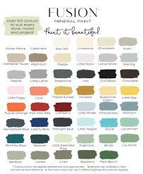 We make every effort to ensure our colours are displayed as accurately as digital media will allow. Top Paints Colour Chart Mitsubishi Paint Chart Color Reference No Surprise They Re All Stunning Underground Gold