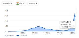 印度快报(the indian express)，包括来自印度的最新消息，所有当前的头条新闻和印度独家新闻现场。 商业，体育，世界，独家观点，社论专栏，娱乐等全覆盖。 印度教徒报. Dwuz1r9bj3knmm