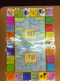 Jamestown What Life Was Like Board Game Social Studies Games 4th Grade Social Studies Board Games