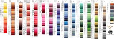 77 thorough anchor cross stitch threads colour chart