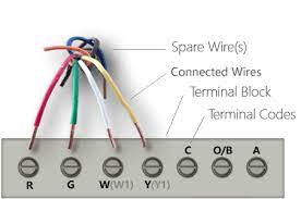 6 wire thermostat wiring color code. Heat Pump Thermostat Wiring Thermostat Settings Vine Smarthome