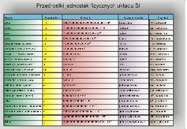 Goclever tab r93 user`s manual instrukcja. Scholaris Wyniki Wyszukiwania