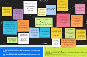 Maybe you would like to learn more about one of these? Empathy Model Map For Journalist Brand Traveloka Dengan Jurnalis Detiktravel Cyber Pr Salemba