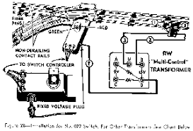 It is best to use at least two different colors for your track wiring (one for each rail). Lionel Train Wiring Diagrams Switch Options Indexes Jaguars Yenpancane Jeanjaures37 Fr