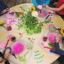 Flower Soup One Of The Most Popular Water Play Activities I Have Ever Seen In A Classroom Suc Geburtstagskarte Basteln Frau Kinder Basteln Ideen Kinder Kunst