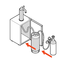Check spelling or type a new query. Make Your Own Seltzer The New York Times