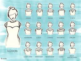To cause to be the proper size and shape. Brautkleid Ausschnitte Weddix