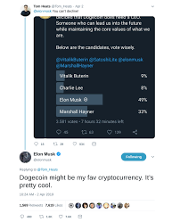 May 9, 2021, 5:28 am utc. As Bitcoin Soars Elon Musk Reveals His Surprise Fav Cryptocurrency