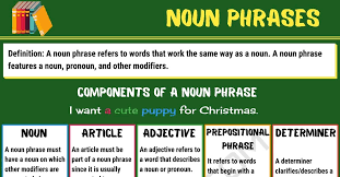 Nouns and pronouns are the things in our sentences—the things that complete actions (or have things done to them). Noun Phrase Definition Components And Examples Of Noun Phrases 7esl