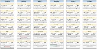 Alles over het ek 2021 voetbal, gespeeld in 12 speelsteden in 12 landen. Speelschema Ek 2021 Excel Invulschema Gratis Download