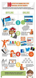 Http Marketingonlineguide Com Real Estate Digital Marketing Strategy Interne Real Estate Infographic Real Estate Marketing Real Estate Marketing Strategy