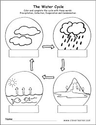Printable Water Cycle Worksheets For Preschools Water Cycle Worksheet Water Cycle Water Cycle Craft
