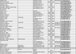 Beranda / telefonliste pdf : Mysen Vgs Bibliotek