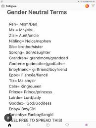 For instance, you can use the list if you are a writer who wants to create a genderfluid or agender. Nonbinary Names Explore Tumblr Posts And Blogs Tumgir