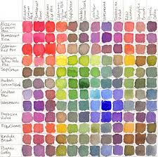 color chart color mixing chart mixing paint colors colorful paintings acrylic