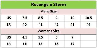 Buy 2 Off Any Revenge X Storm Sizing Case And Get 70 Off