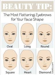 You've come to the right place. Top 10 Best Beauty Secrets And Tips Of All Time