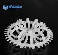 China Wholesale Plastic Tellerette Ring PP PVC PVDF Teller ...