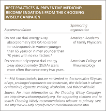 diagnosis and management of osteoporosis american family