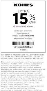 Pin On Kohls Printable Coupons