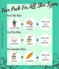 Face Pack For Your Skin Type!