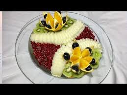 Pin On Fruit Decor