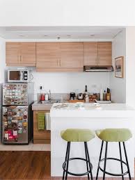 How Much Does It Cost To Renovate A Condo Kitchen