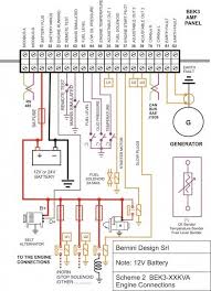 It can typically be found on the underside of the housing or within the rep. Home Fuse Box Diagram Wiring Blog Solution