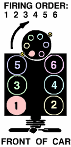 Open the diagram on your computer with an image program. 1985 10 Wiring Diagram Questions Answers With Pictures Fixya