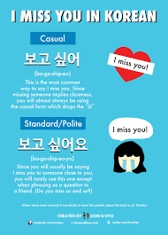 Korean students learn 안녕하세요 is hello or hi. How To Say I Miss You In Korean Learn Korean With Fun Colorful Infographics Dom Hyo