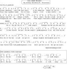 Kunci Gitar Lagu Doa Anak Negeri Chord Dan Lirik Lagu