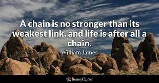 William James A Chain Is No Stronger Than Its Weakest