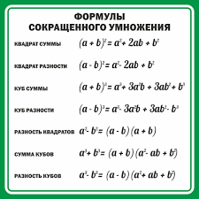 Теория и методика преподавания в образовательной организации. 10 Samyh Neobhodimyh Formul Dlya Oge Po Matematike Matematika Oge 2021 Yandeks Dzen