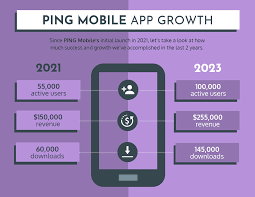 Mobile Comparison Infographic Template Comparison