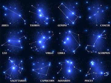 The twelve zodiac signs and their astrological archetypes, AI generated