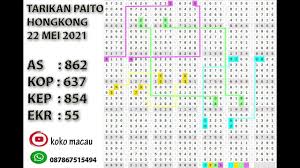 Dengan penuh kewaspadaan kami pirit nomor terbaik yang diduga sangat kuat akan. Angka Paten Prediksi Hk Malam Ini Senin 10 Mei 2021 Rumus Top Kepala Ekor Hk Angka Hasil Keluaran Atau Result Angka Paten Hk Akan Langsung Keluar Di Halaman Ini Dengan