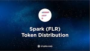 Learn all about how to buy ripple (xrp) in canada and where to buy ripple in canada. Flare Networks Spark Flr Distribution Is Coming To The Crypto Com App Exchange Get Xrp Into Your Account And Receive Flr Proportional To Your Xrp Balance Snapshot Taken On 12 12 20 00 00