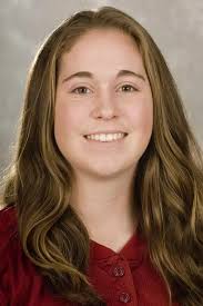 2008 Softball Roster