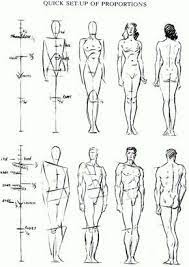 Pin On Drawing