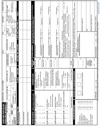 A defendant may appeal an unsuspended sentence of imprisonment that exceeds two years for a felony offense or 120 days for a misdemean~r offense on the ground that the sentence is excessive. Https Msccsp Org Files Guidelines Msgm Guidelinesmanual Pdf