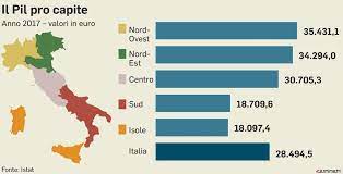 Guida ai mutui della banca del mezzogiorno: Banca Per Il Mezzogiorno Il Governo Ci Riprova