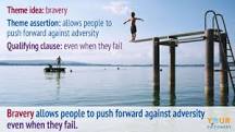 Image result