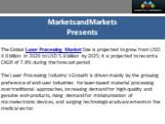 5,000+ Laser Material Processing PPTs View free & download