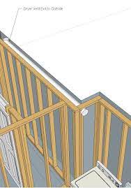 A dryer vent is an essential part of your home dryer that helps funnel moist exhaust air out of your make sure the dryer vent hose is free of kinks and bends. Is It Okay To Put Dryer Vent Behind Drywall When Finishing Basement Home Improvement Stack Exchange