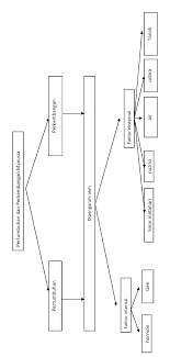 Stylist & interior designer @ dekoruma. Https Ftp Unpad Ac Id Bse Kurikulum 2006 08 Smp Kelas08 Ilmu Pengetahuan Alam Rinie Pdf